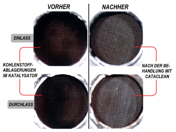 CATACLEAN Diesel - Image 3